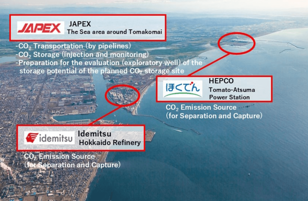 Japanese Companies Team Up for Innovative Carbon Capture and Storage Project